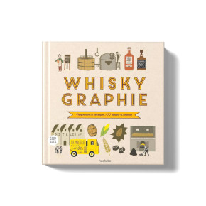 WHISKYGRAPHIE